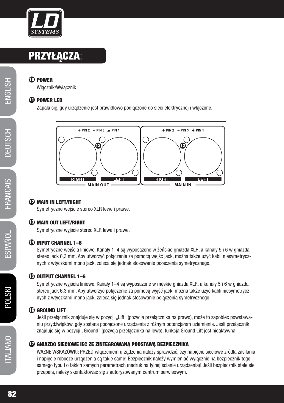 Przyłącza | LD Systems MS 828 User Manual | Page 82 / 112