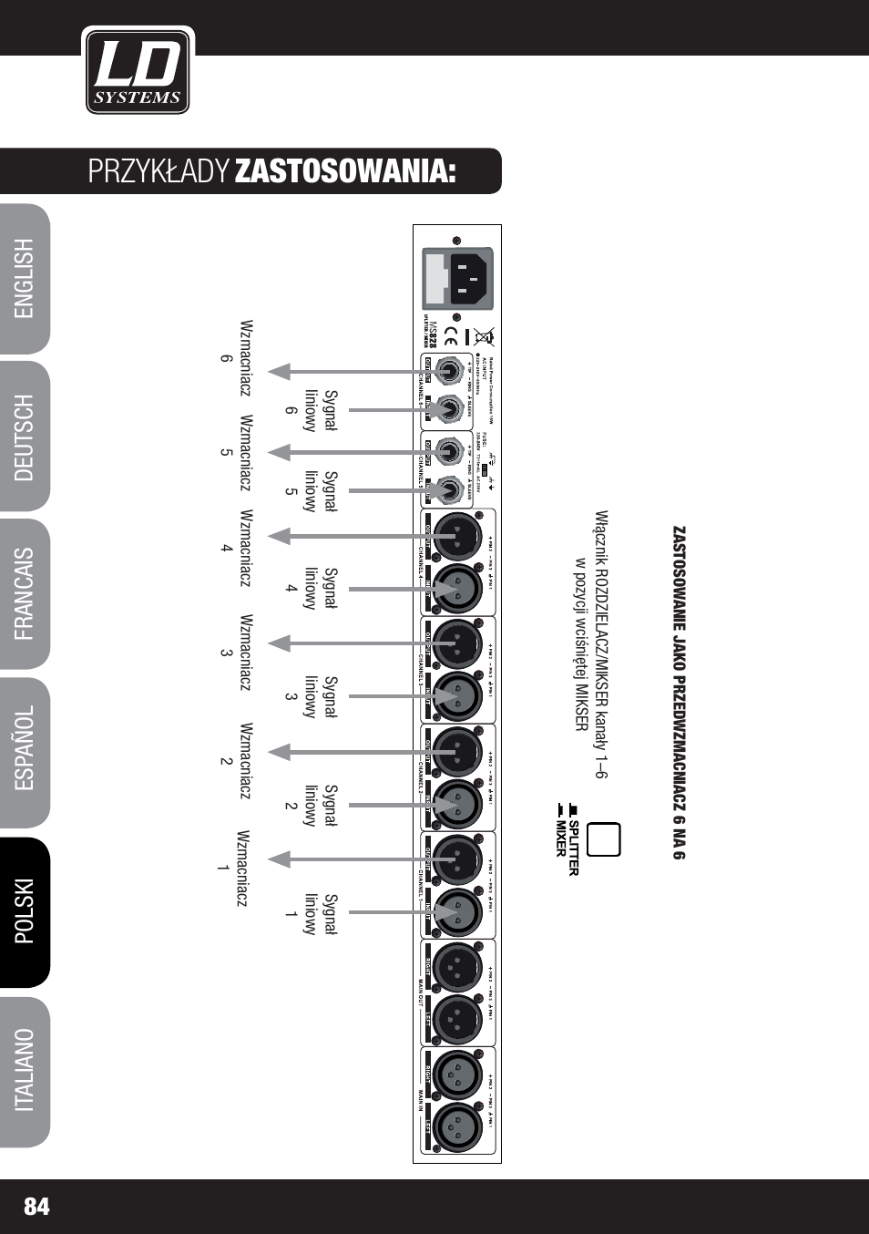 Przykłady, Zastosowania | LD Systems MS 828 User Manual | Page 84 / 112