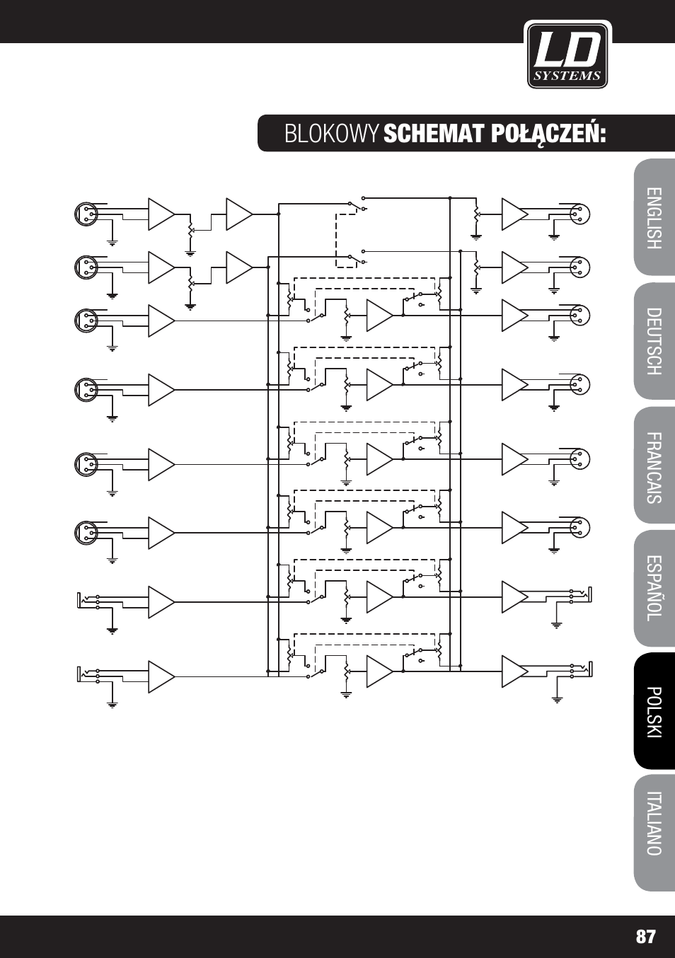 Blokowy, Schemat połączeń | LD Systems MS 828 User Manual | Page 87 / 112