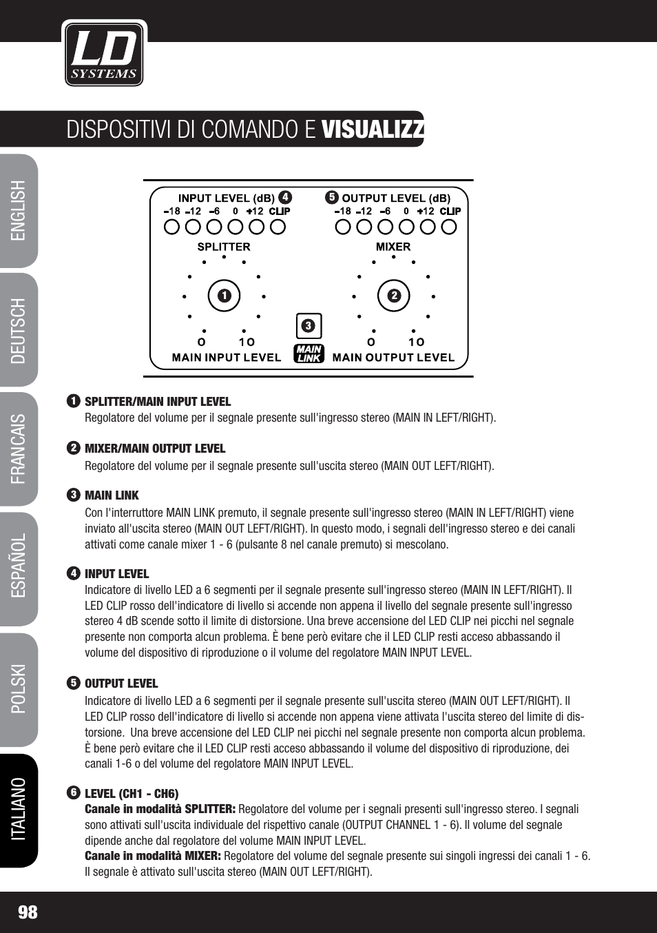 Dispositivi di comando e visualizzazione | LD Systems MS 828 User Manual | Page 98 / 112