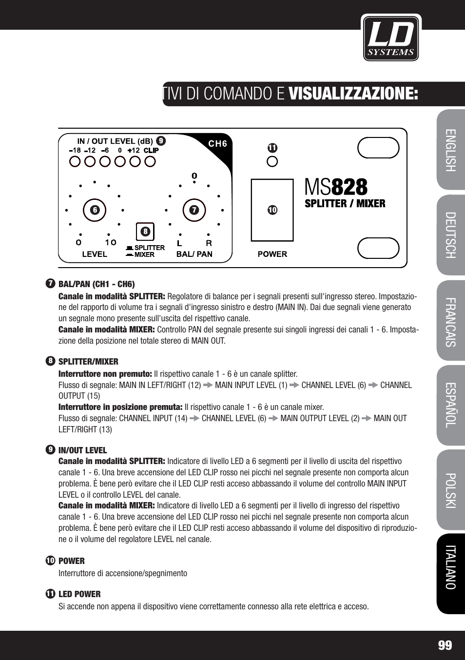 Dispositivi di comando e visualizzazione | LD Systems MS 828 User Manual | Page 99 / 112