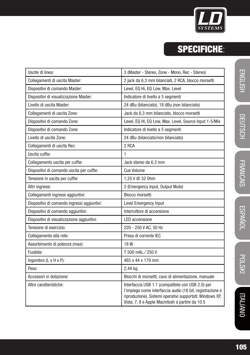Specifiche | LD Systems ZONE 622 User Manual | Page 105 / 112