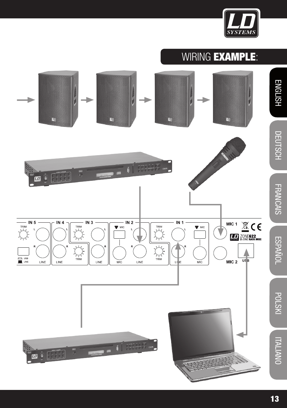 Wiring example | LD Systems ZONE 622 User Manual | Page 13 / 112