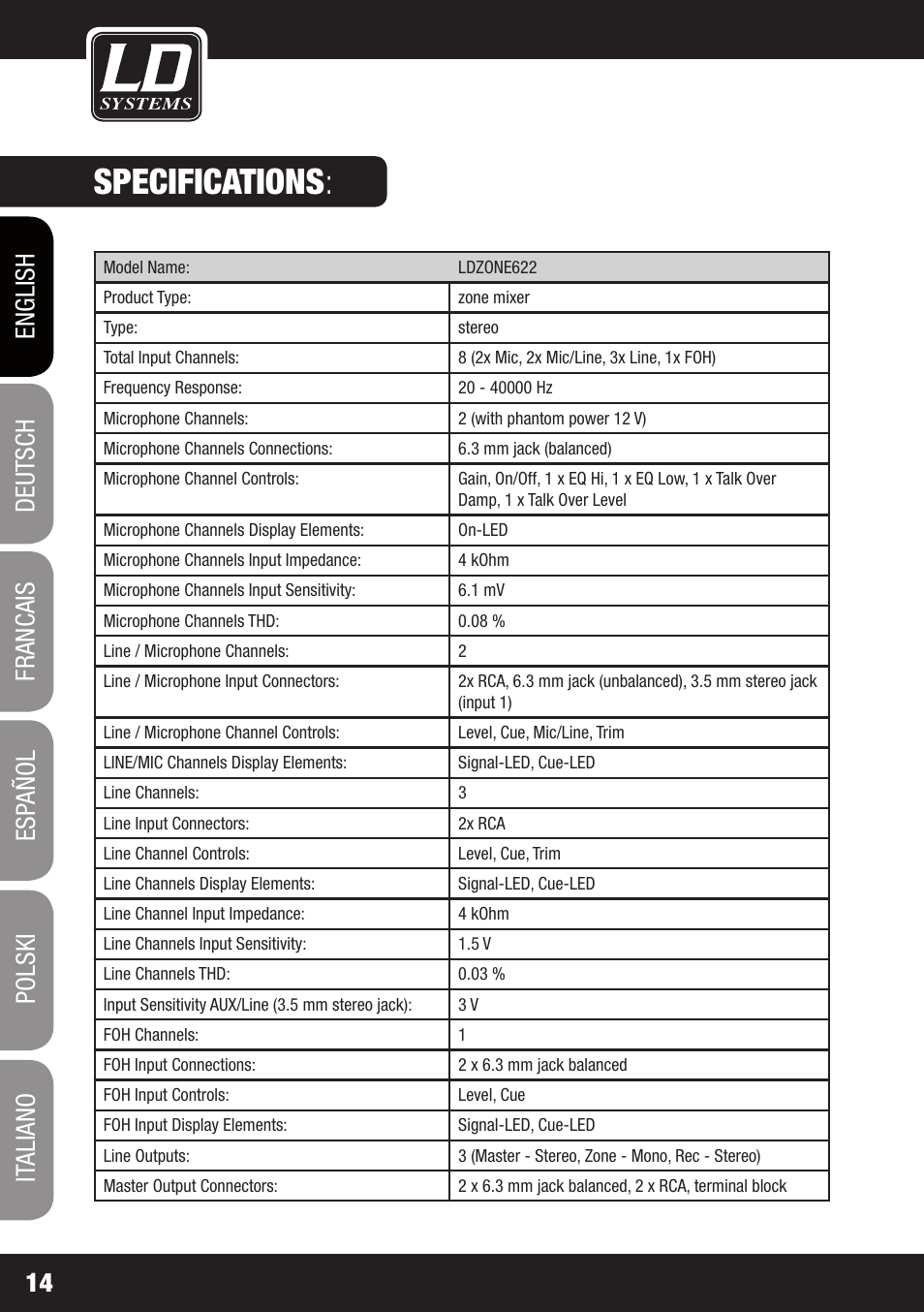 Specifications | LD Systems ZONE 622 User Manual | Page 14 / 112