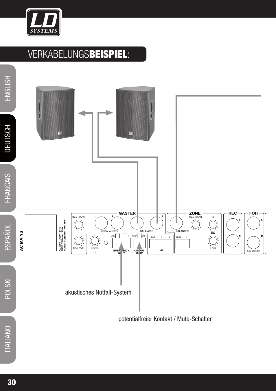 Verkabelungs beispiel | LD Systems ZONE 622 User Manual | Page 30 / 112