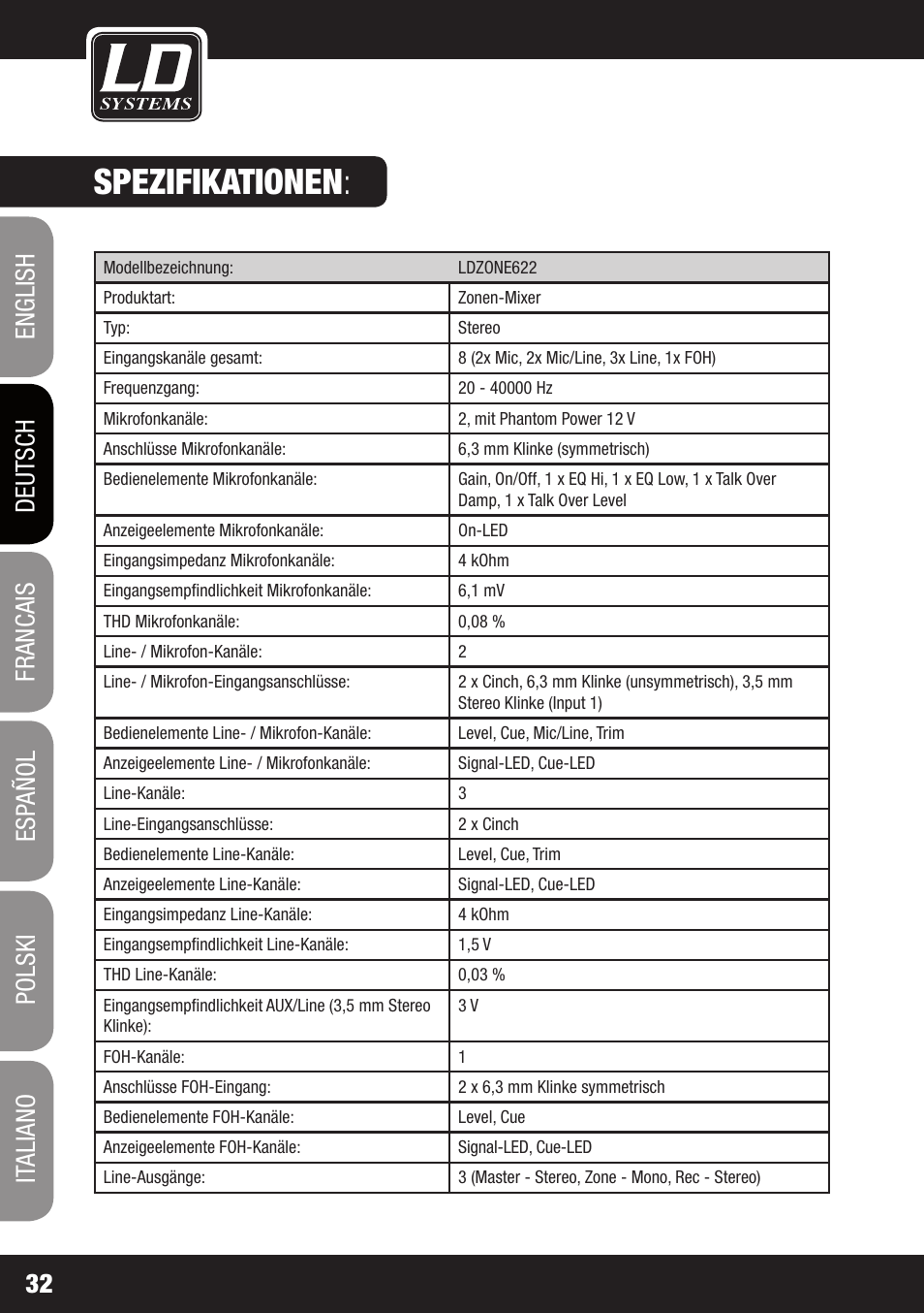 Spezifikationen | LD Systems ZONE 622 User Manual | Page 32 / 112