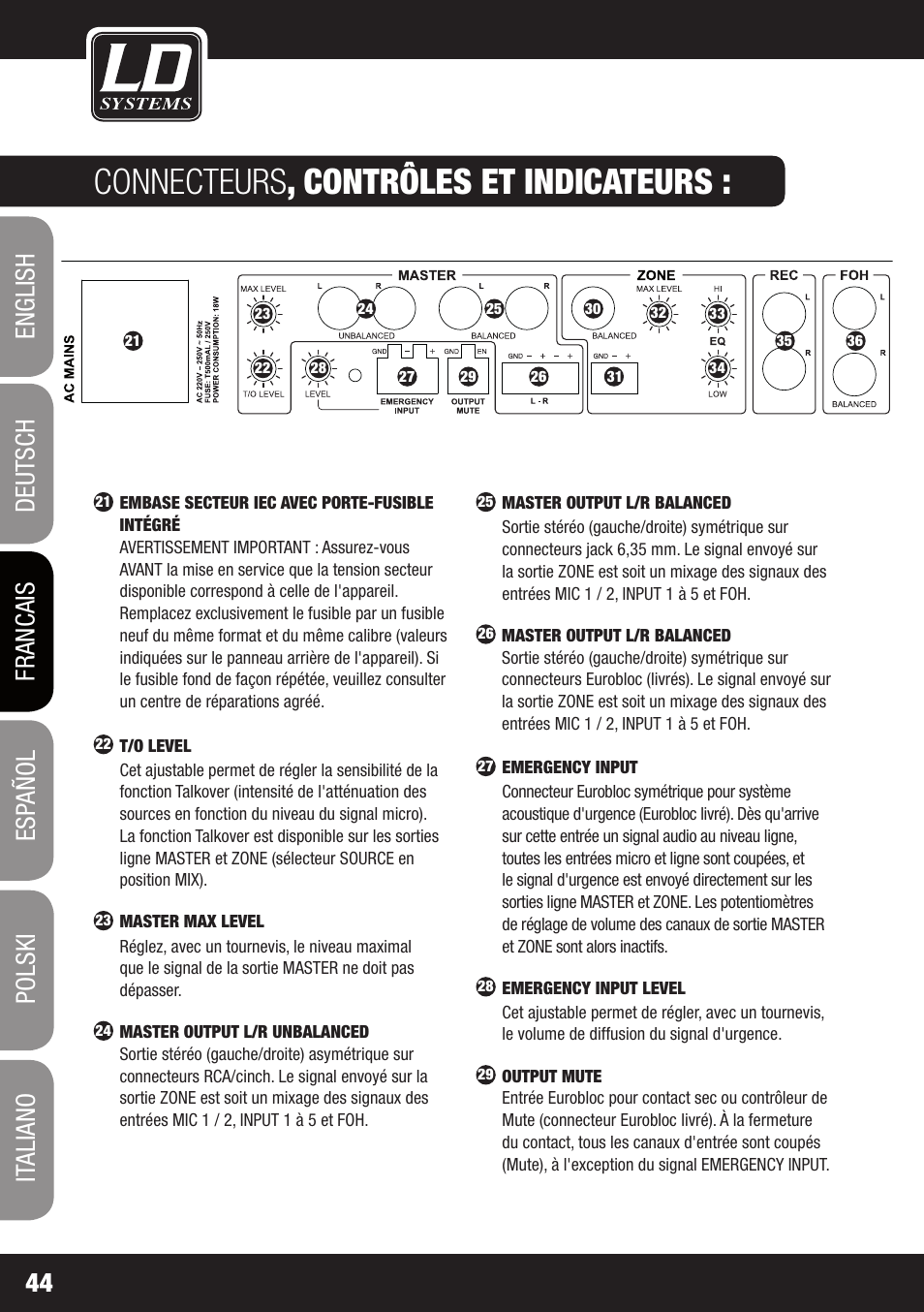 Connecteurs , contrôles et indicateurs | LD Systems ZONE 622 User Manual | Page 44 / 112