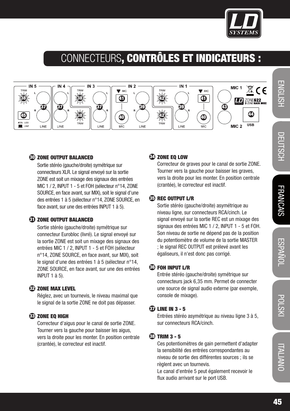 Connecteurs , contrôles et indicateurs | LD Systems ZONE 622 User Manual | Page 45 / 112
