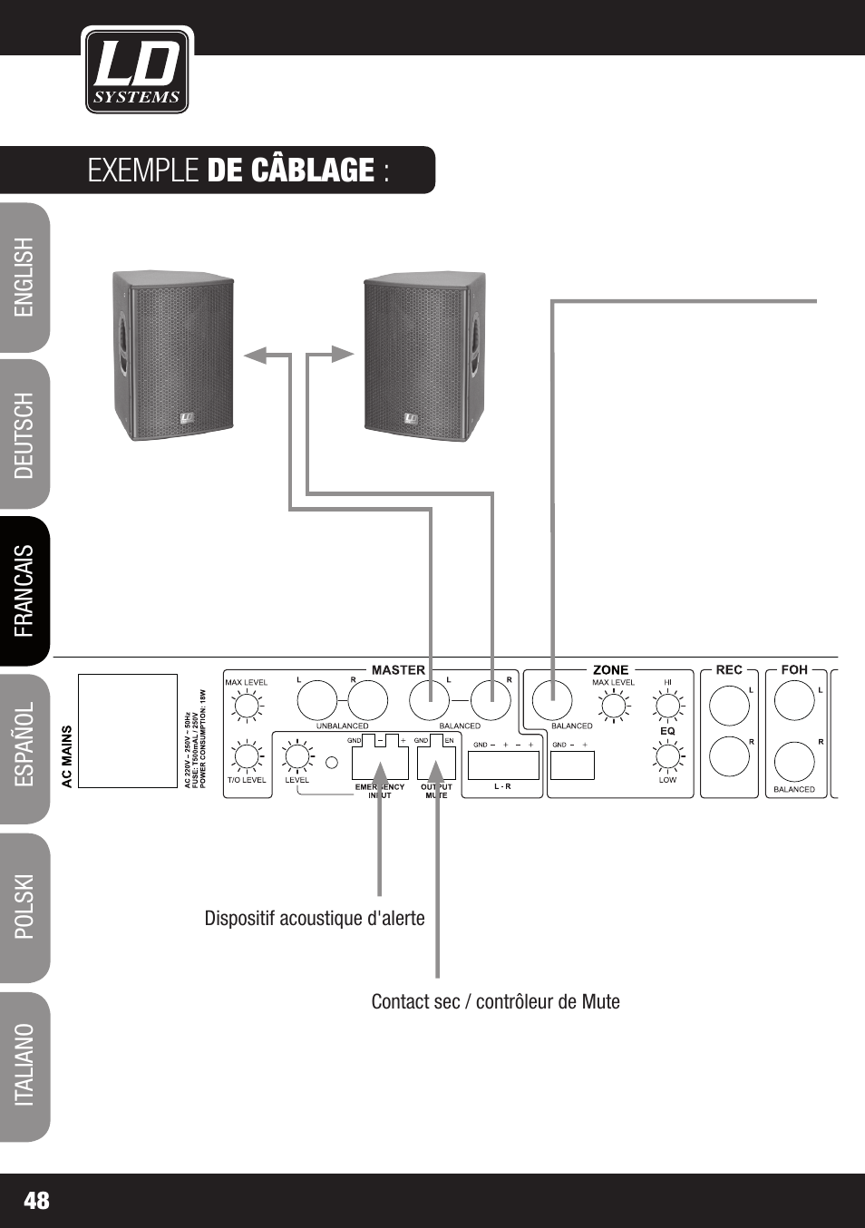 Exemple de câblage | LD Systems ZONE 622 User Manual | Page 48 / 112