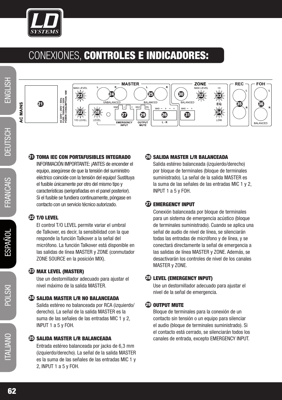 Conexiones, controles e indicadores | LD Systems ZONE 622 User Manual | Page 62 / 112