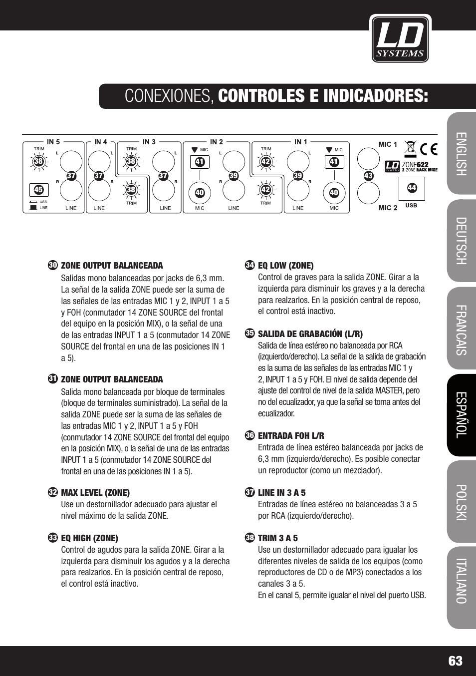 Conexiones, controles e indicadores | LD Systems ZONE 622 User Manual | Page 63 / 112