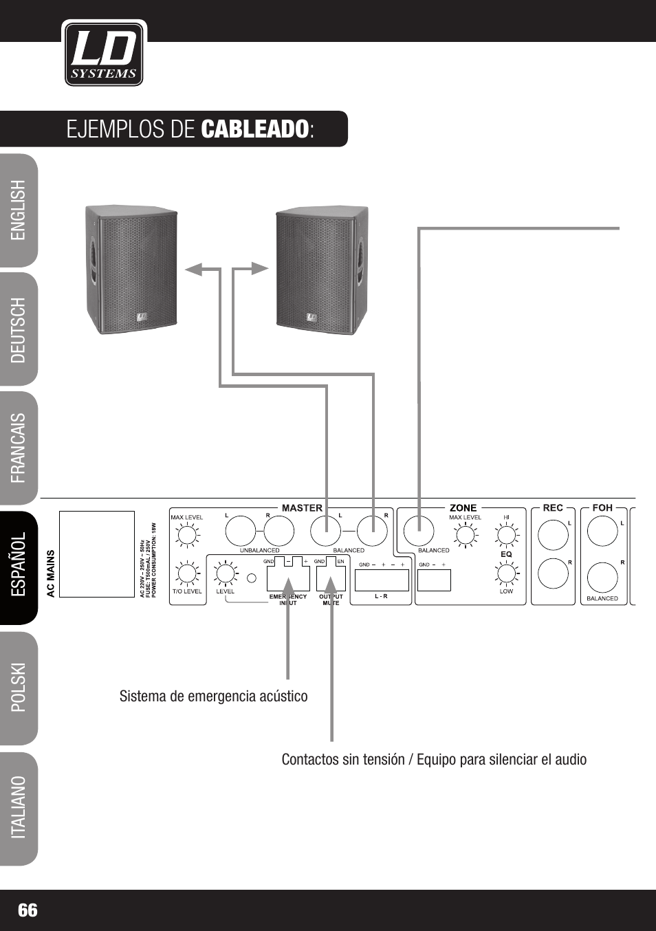 Ejemplos de cableado | LD Systems ZONE 622 User Manual | Page 66 / 112