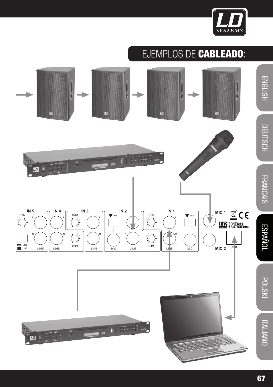 Ejemplos de cableado | LD Systems ZONE 622 User Manual | Page 67 / 112