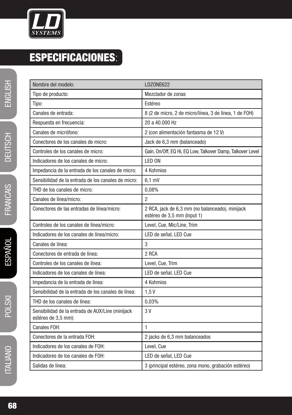 Especificaciones | LD Systems ZONE 622 User Manual | Page 68 / 112