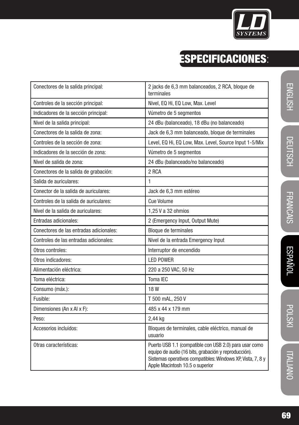 Especificaciones | LD Systems ZONE 622 User Manual | Page 69 / 112