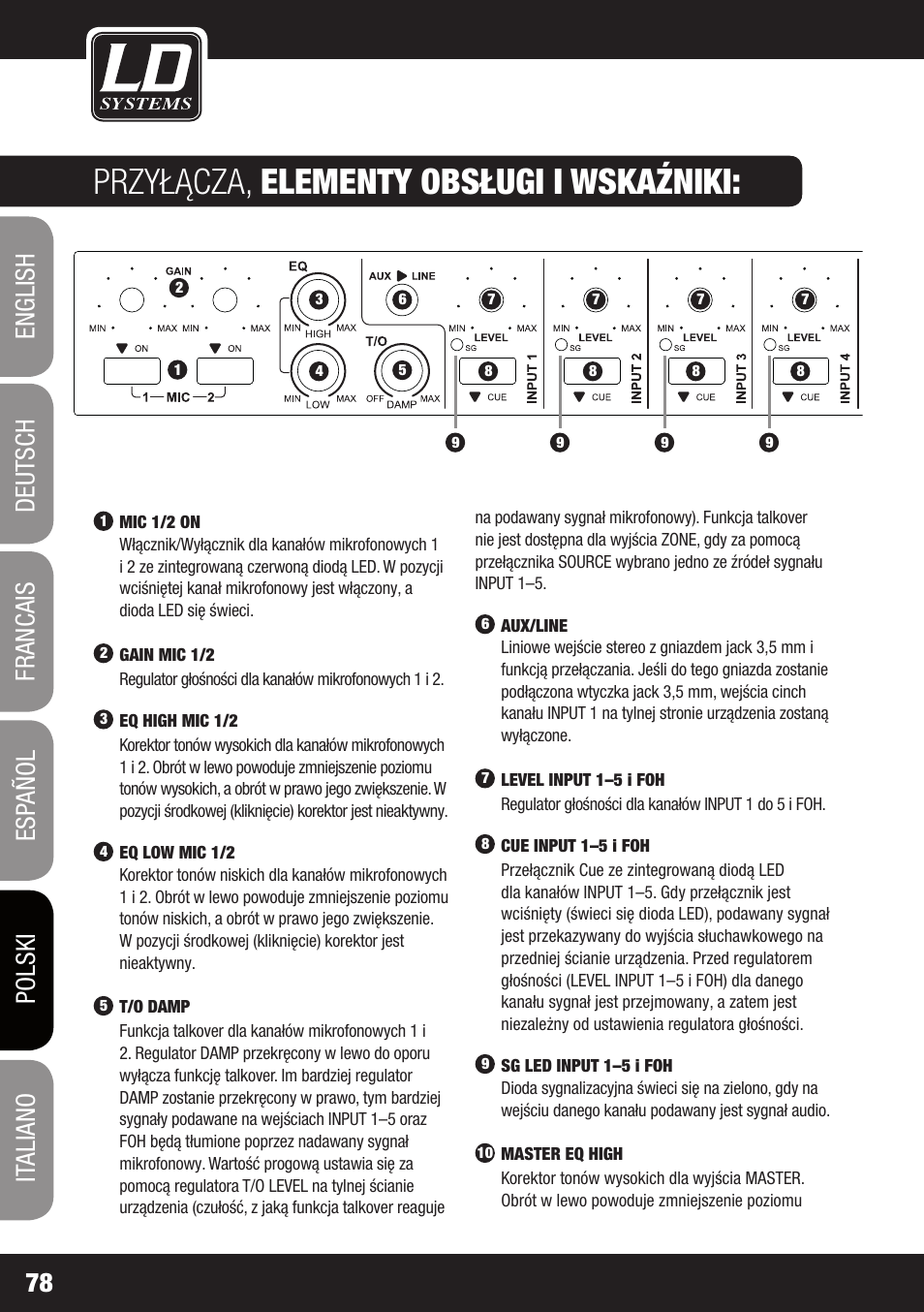 Przyłącza, elementy obsługi i wskaźniki | LD Systems ZONE 622 User Manual | Page 78 / 112