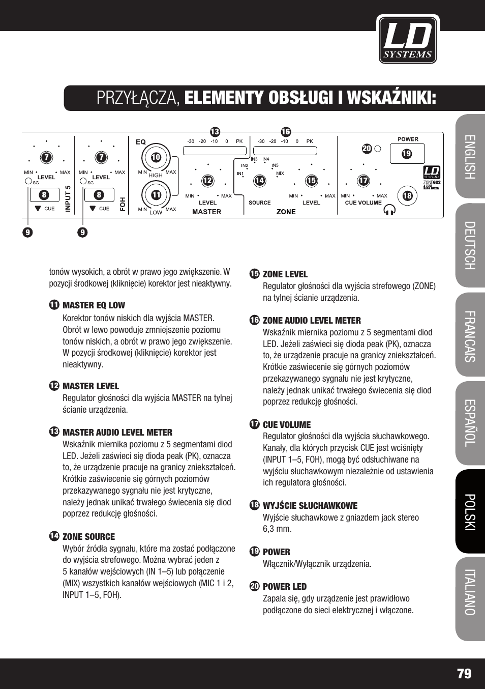 Przyłącza, elementy obsługi i wskaźniki | LD Systems ZONE 622 User Manual | Page 79 / 112