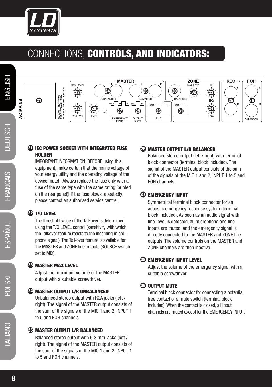 Connections, controls, and indicators | LD Systems ZONE 622 User Manual | Page 8 / 112