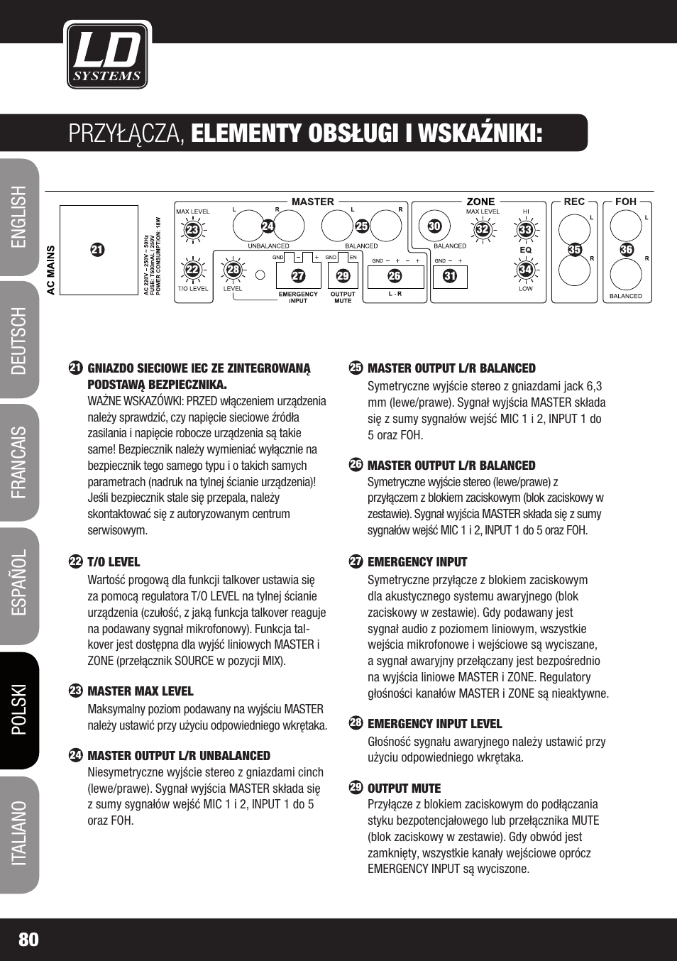 Przyłącza, elementy obsługi i wskaźniki | LD Systems ZONE 622 User Manual | Page 80 / 112