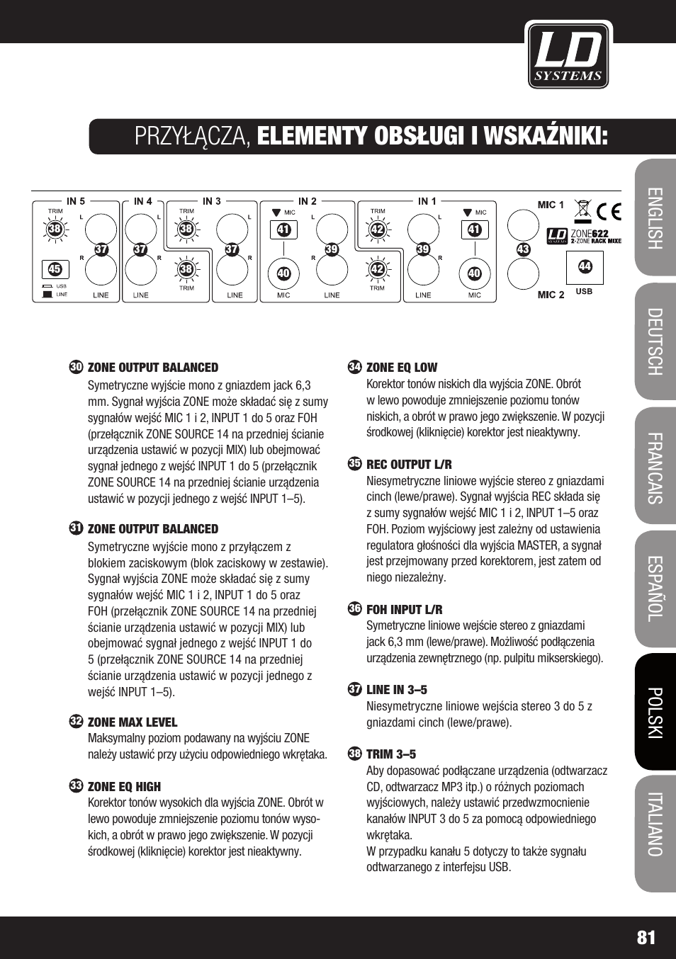 Przyłącza, elementy obsługi i wskaźniki | LD Systems ZONE 622 User Manual | Page 81 / 112