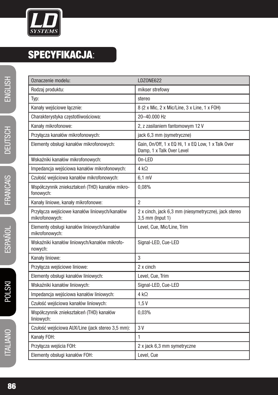 Specyfikacja | LD Systems ZONE 622 User Manual | Page 86 / 112