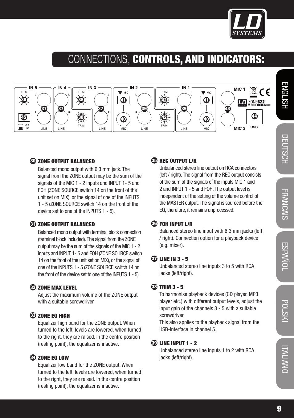 Connections, controls, and indicators | LD Systems ZONE 622 User Manual | Page 9 / 112