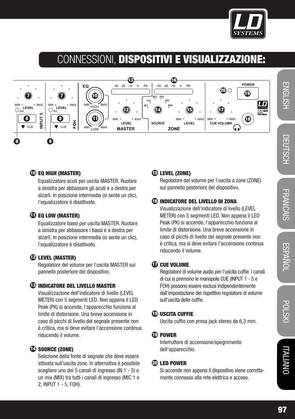 Connessioni, dispositivi e visualizzazione | LD Systems ZONE 622 User Manual | Page 97 / 112