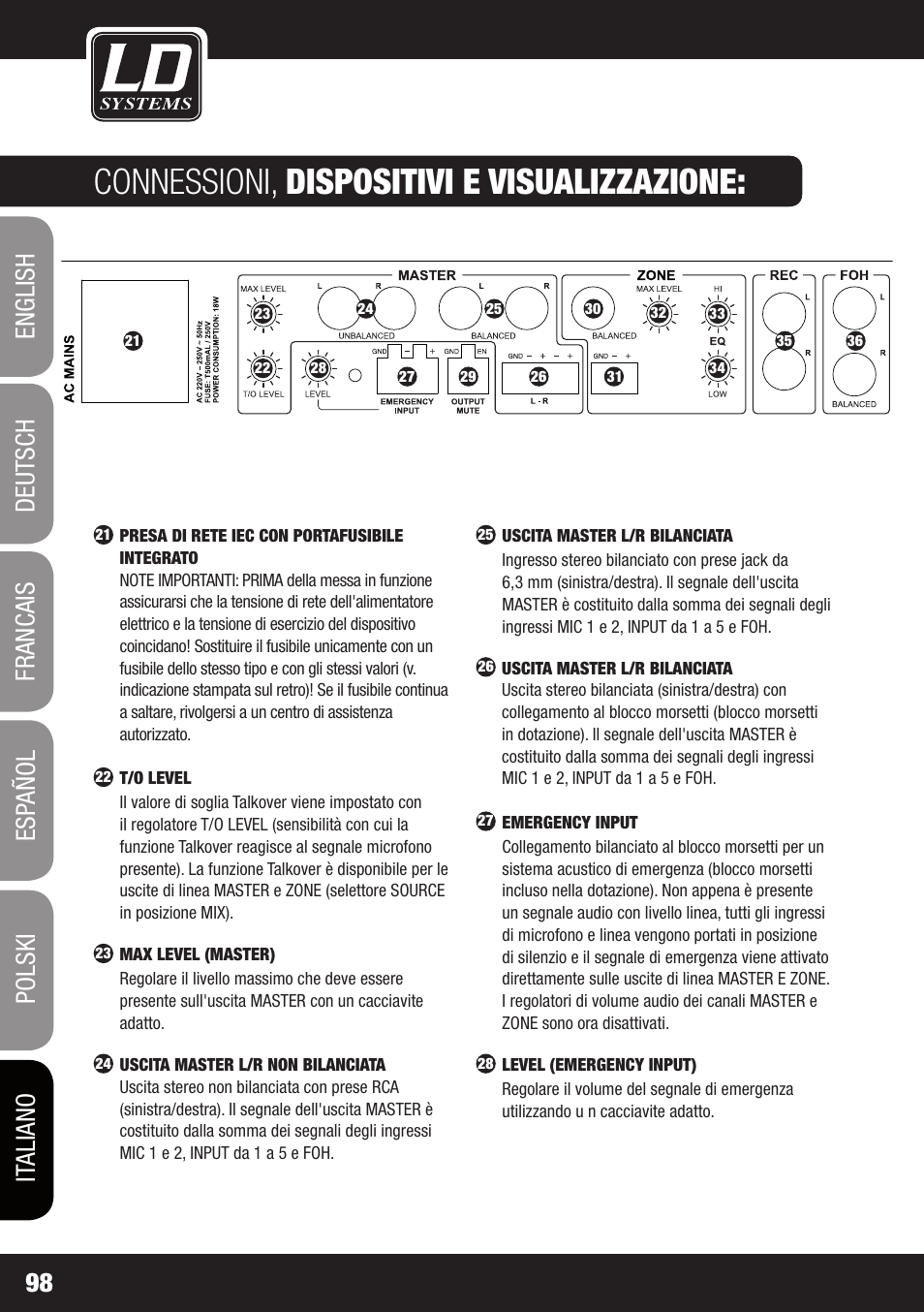 Connessioni, dispositivi e visualizzazione | LD Systems ZONE 622 User Manual | Page 98 / 112
