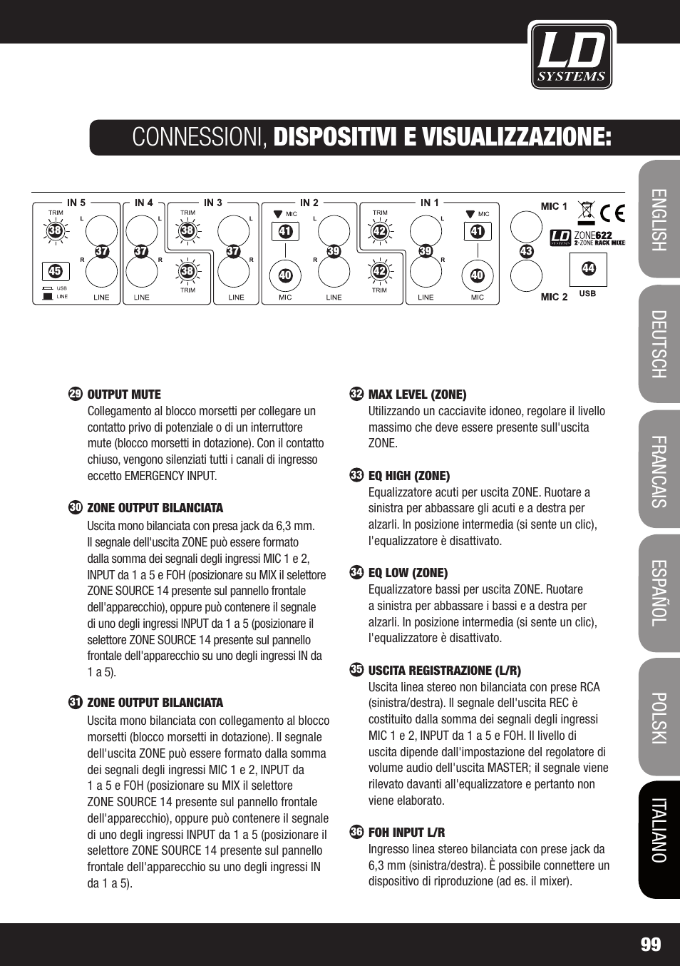 Connessioni, dispositivi e visualizzazione | LD Systems ZONE 622 User Manual | Page 99 / 112