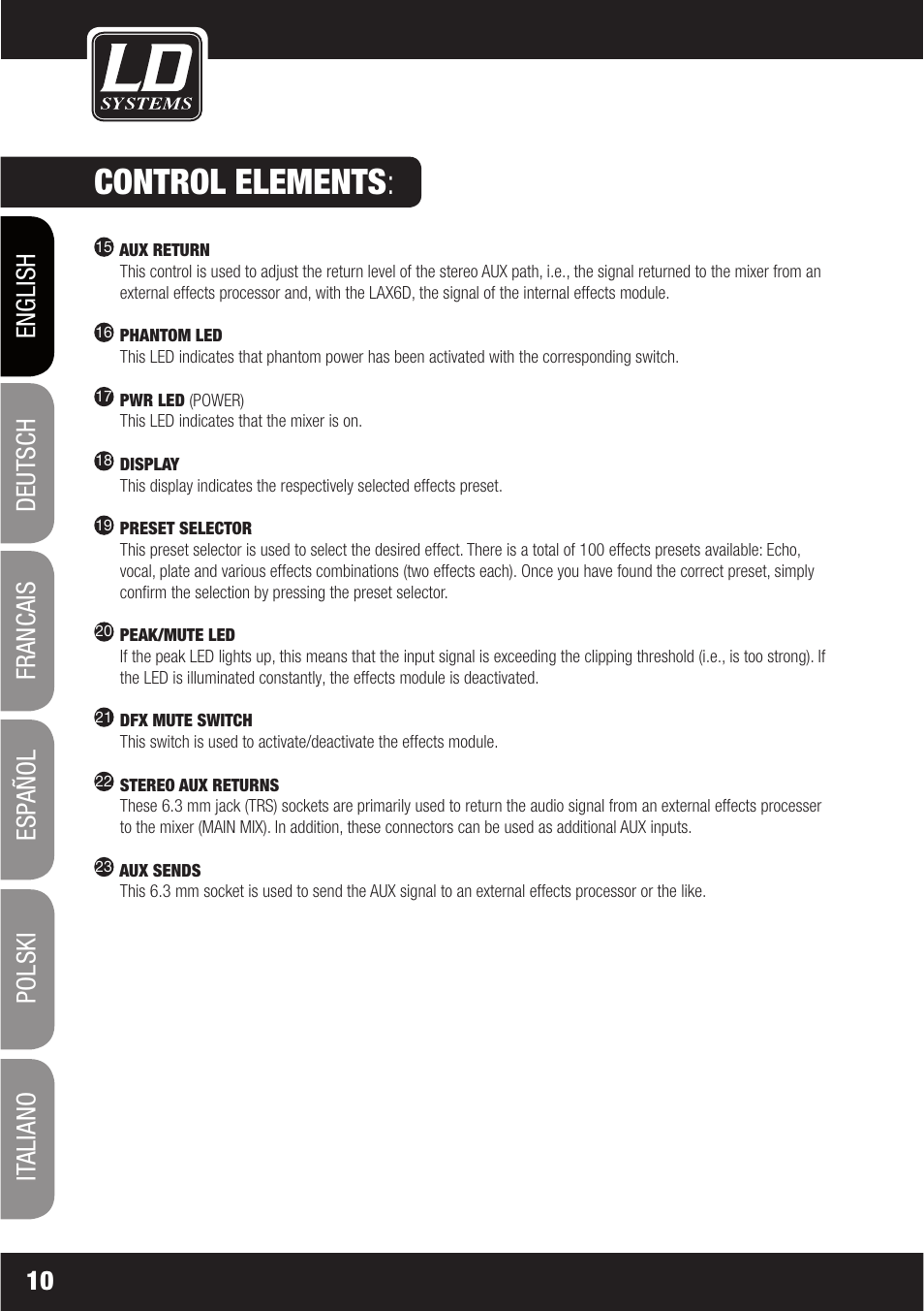 Control elements | LD Systems LAX 6 D User Manual | Page 10 / 110