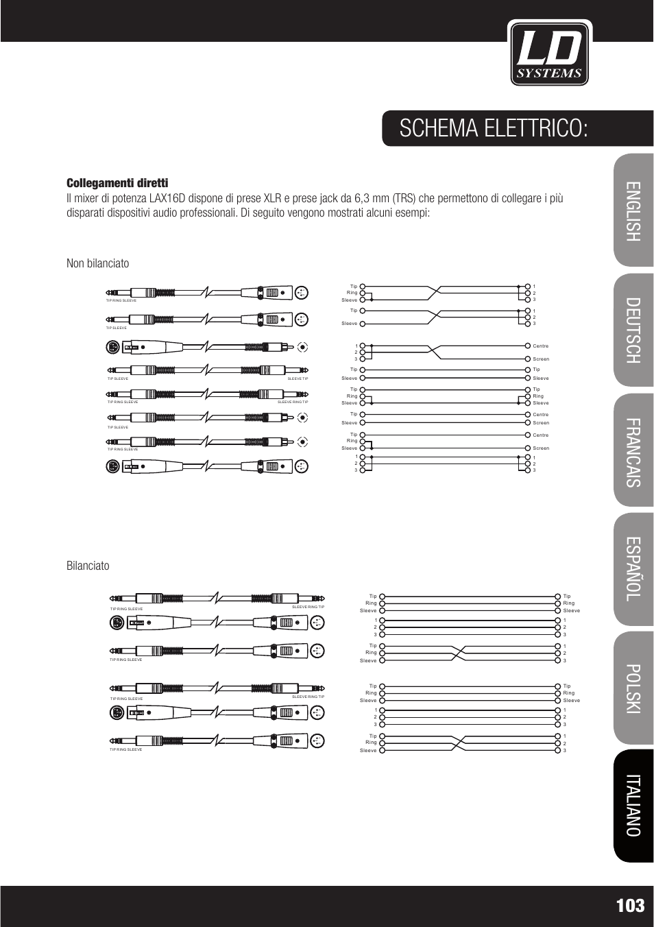 Schema elettrico, U b l d | LD Systems LAX 6 D User Manual | Page 103 / 110