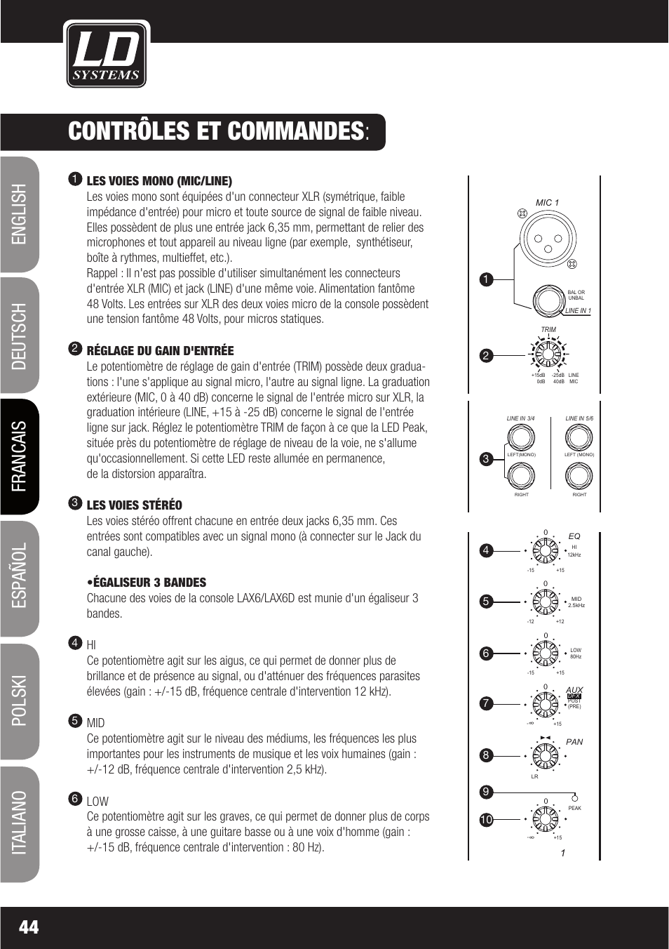 Contrôles et commandes | LD Systems LAX 6 D User Manual | Page 44 / 110