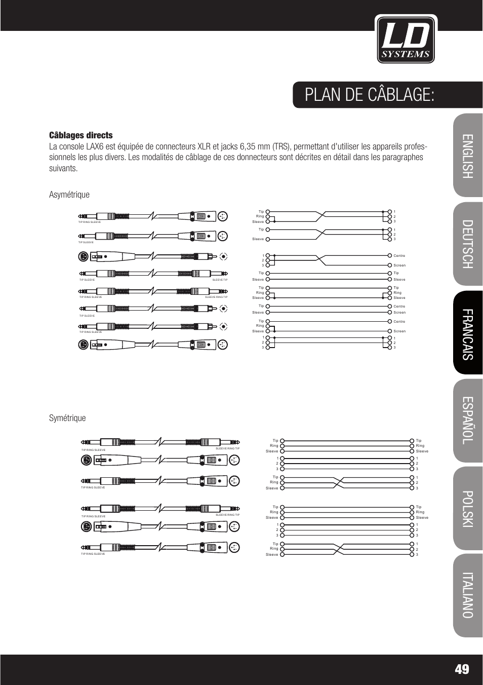 Plan de câblage, U b l d | LD Systems LAX 6 D User Manual | Page 49 / 110