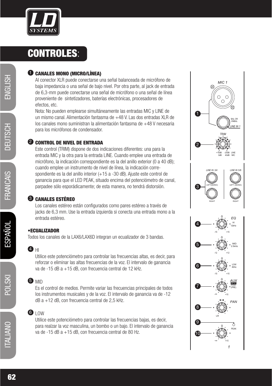Controles | LD Systems LAX 6 D User Manual | Page 62 / 110