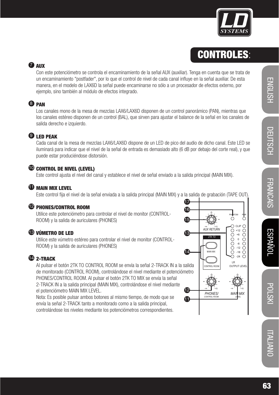 Controles | LD Systems LAX 6 D User Manual | Page 63 / 110