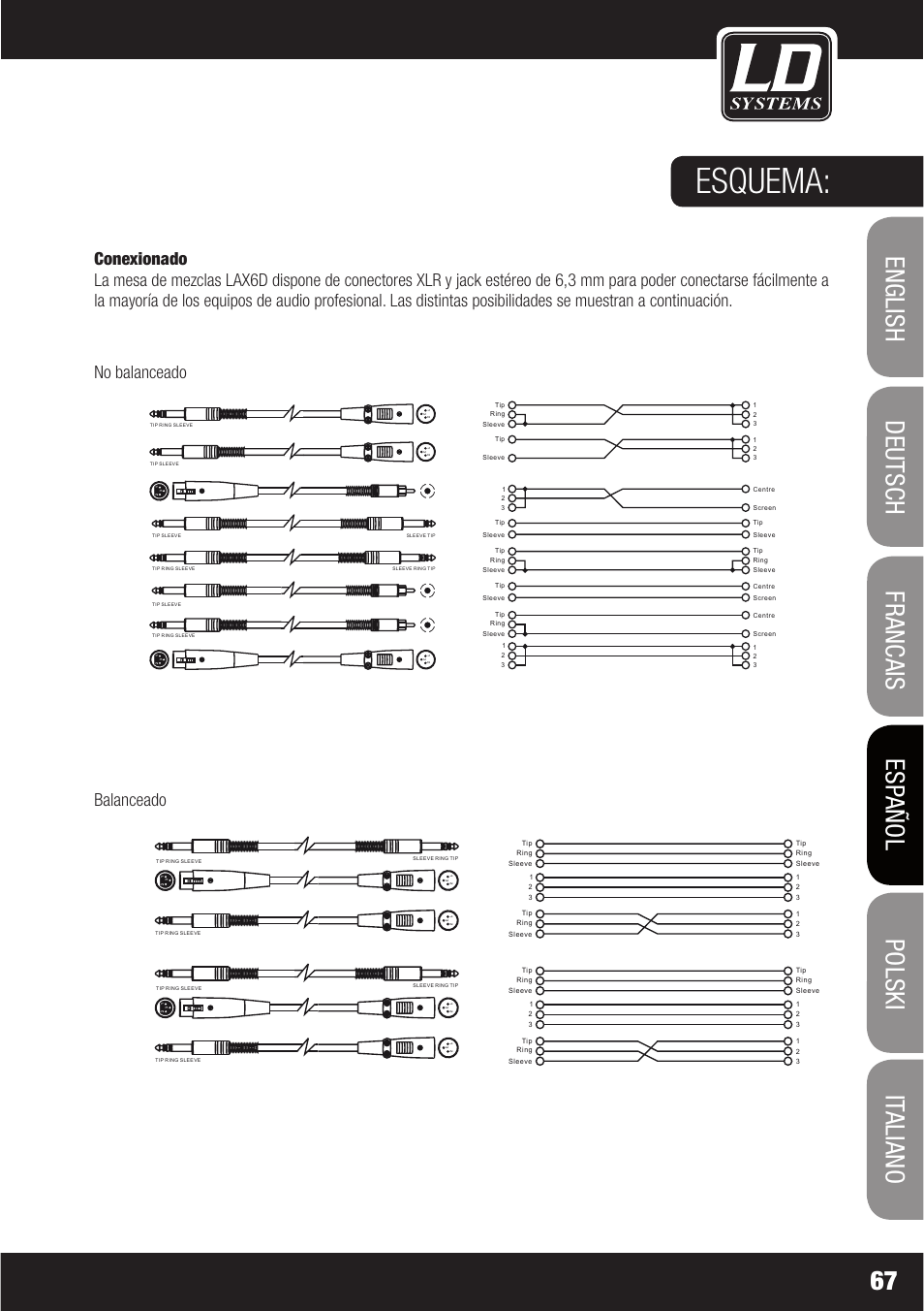 Esquema, U b l d | LD Systems LAX 6 D User Manual | Page 67 / 110