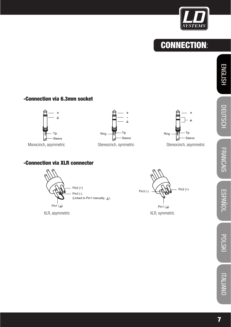 Connection | LD Systems LAX 6 D User Manual | Page 7 / 110