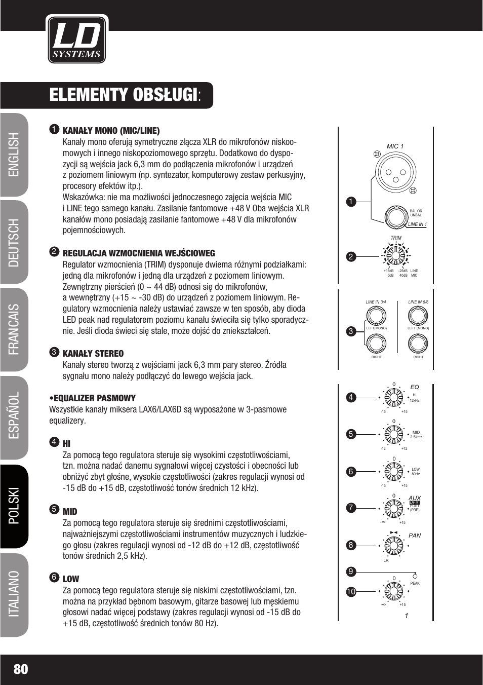 Elementy obsługi | LD Systems LAX 6 D User Manual | Page 80 / 110