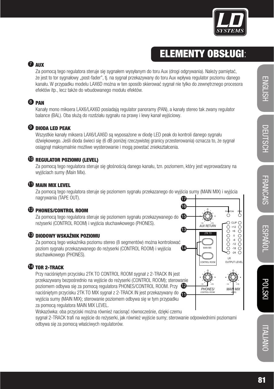 Elementy obsługi | LD Systems LAX 6 D User Manual | Page 81 / 110