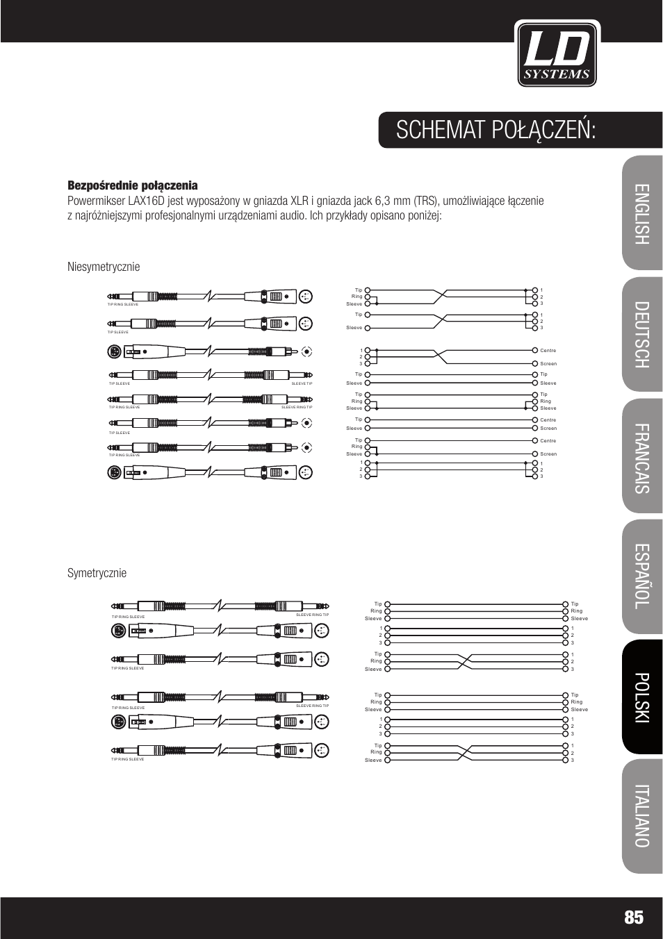 Schemat połączeń, U b l d | LD Systems LAX 6 D User Manual | Page 85 / 110