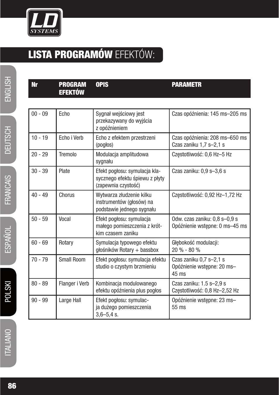 Lista programów efektów | LD Systems LAX 6 D User Manual | Page 86 / 110