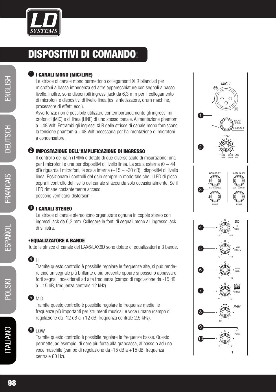 Dispositivi di comando | LD Systems LAX 6 D User Manual | Page 98 / 110