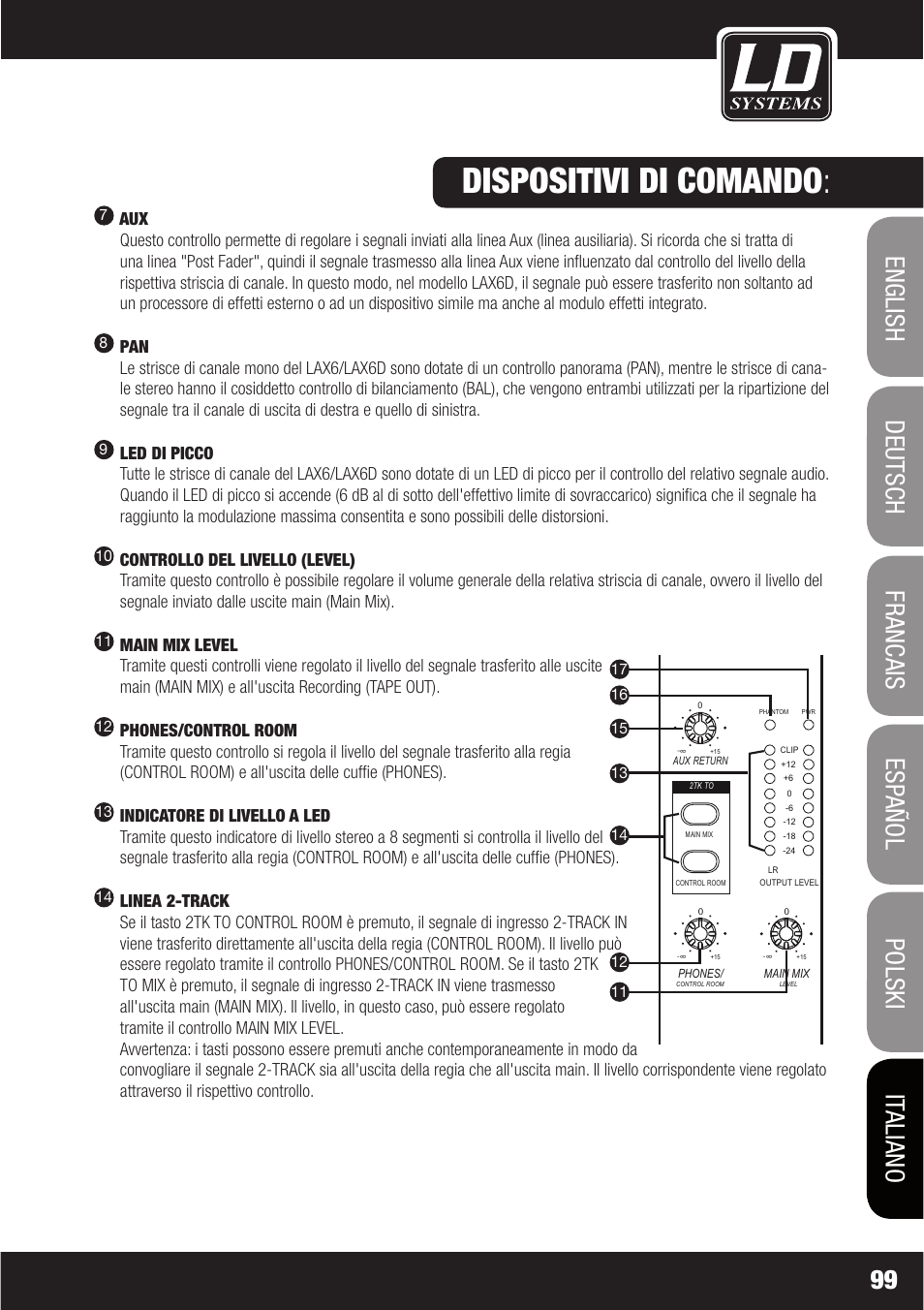 Dispositivi di comando | LD Systems LAX 6 D User Manual | Page 99 / 110