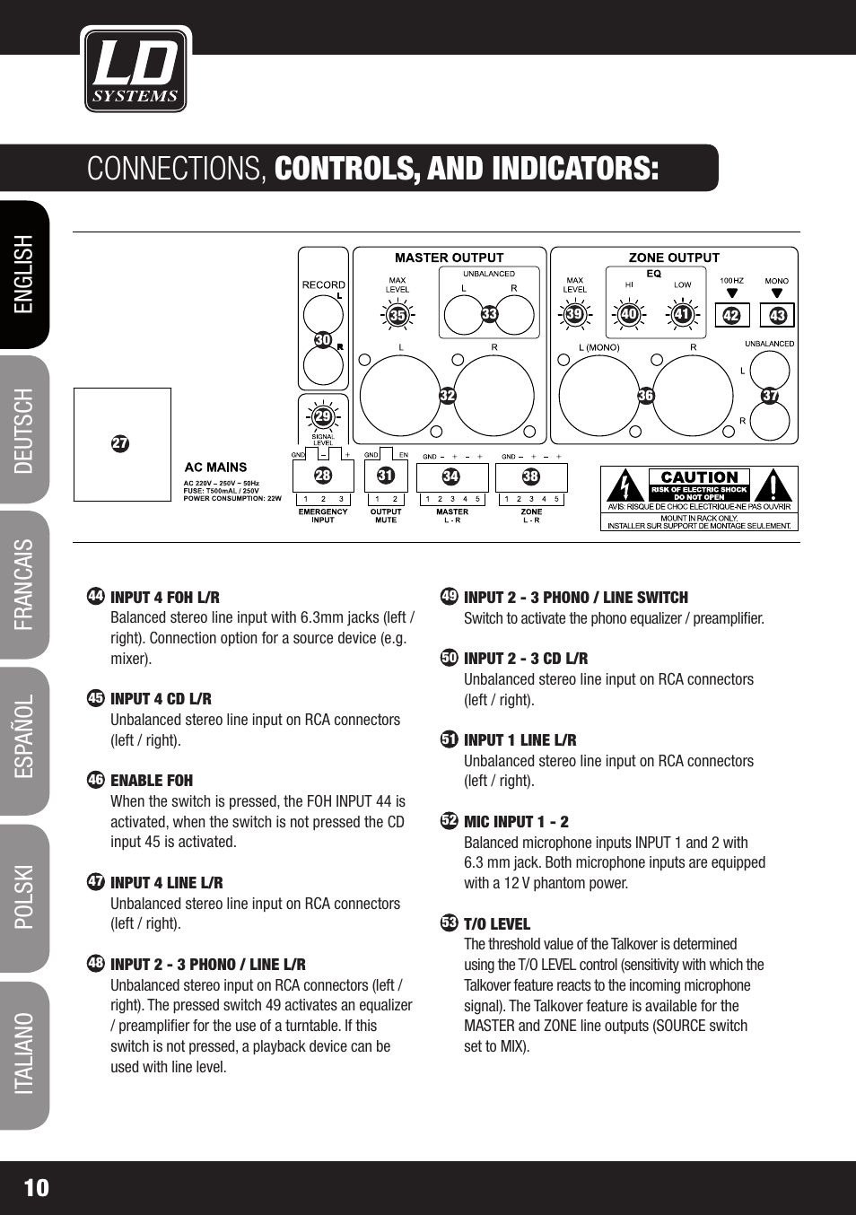 Connections, controls, and indicators | LD Systems ZONE 423 User Manual | Page 10 / 112