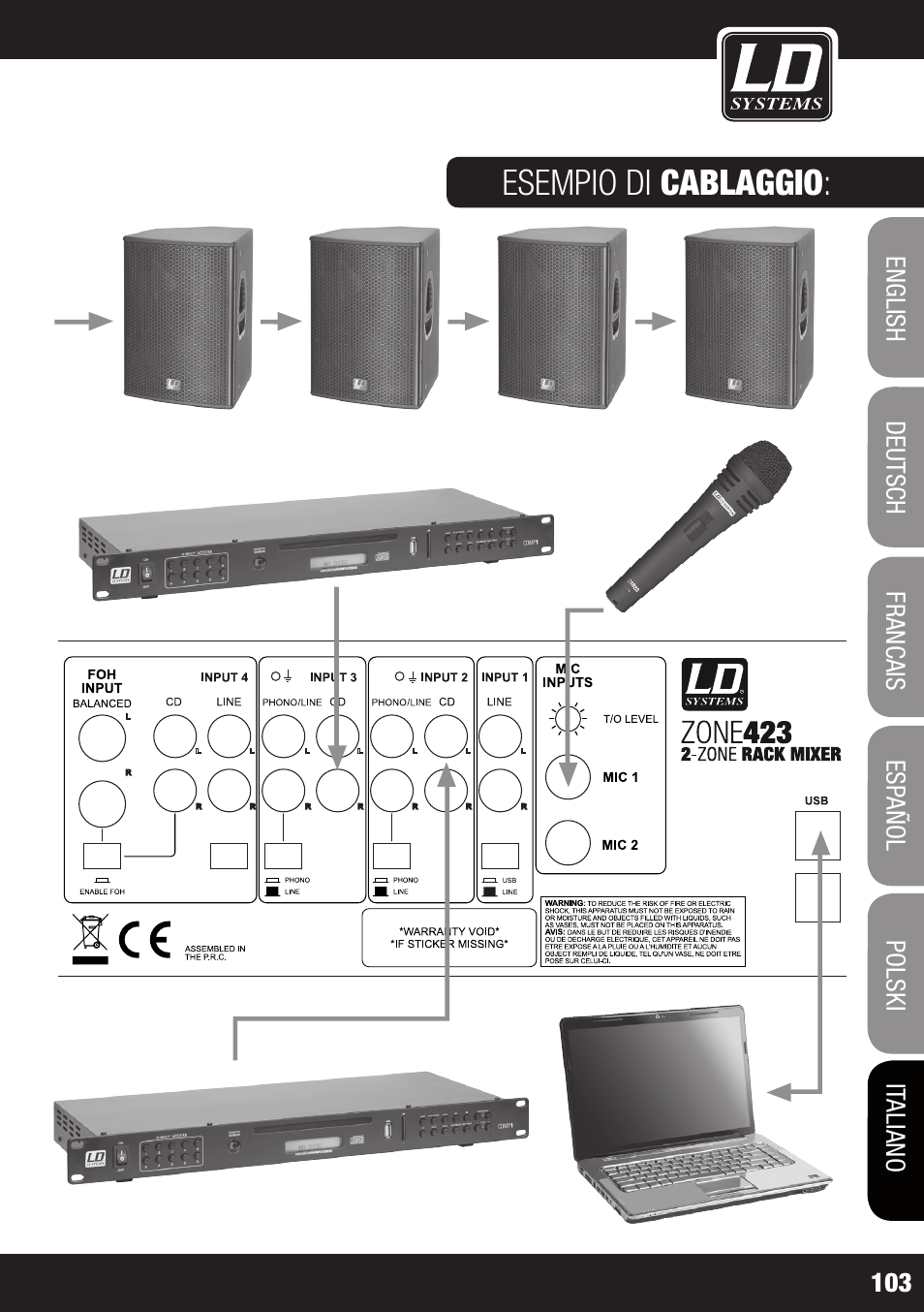 Esempio di cablaggio | LD Systems ZONE 423 User Manual | Page 103 / 112