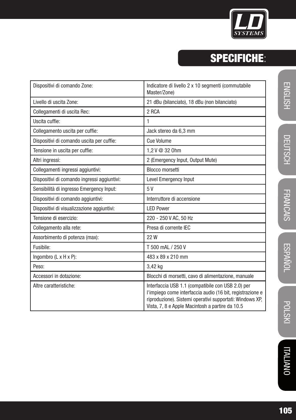 Specifiche | LD Systems ZONE 423 User Manual | Page 105 / 112