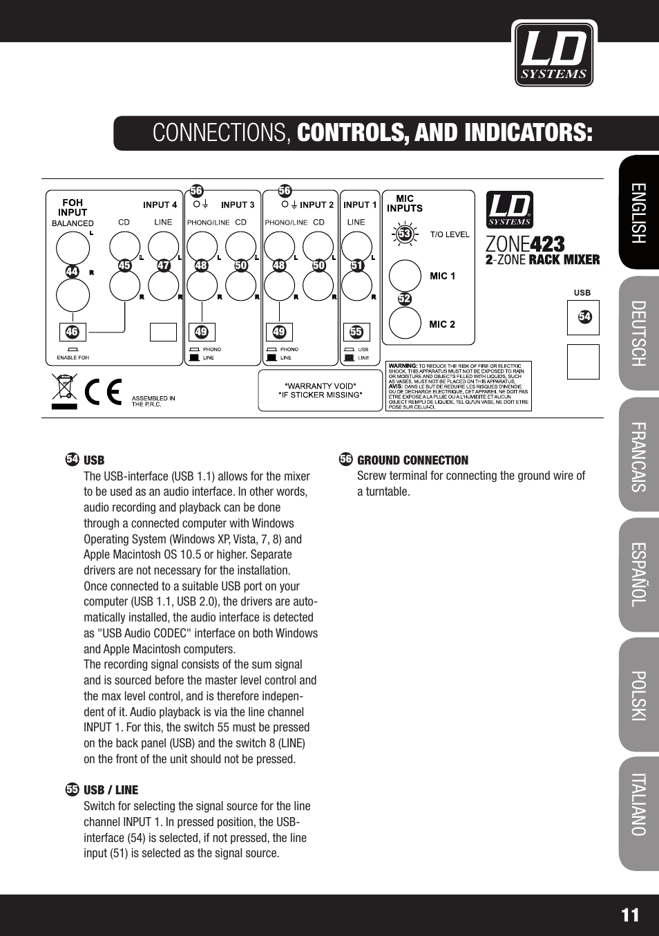 Connections, controls, and indicators | LD Systems ZONE 423 User Manual | Page 11 / 112