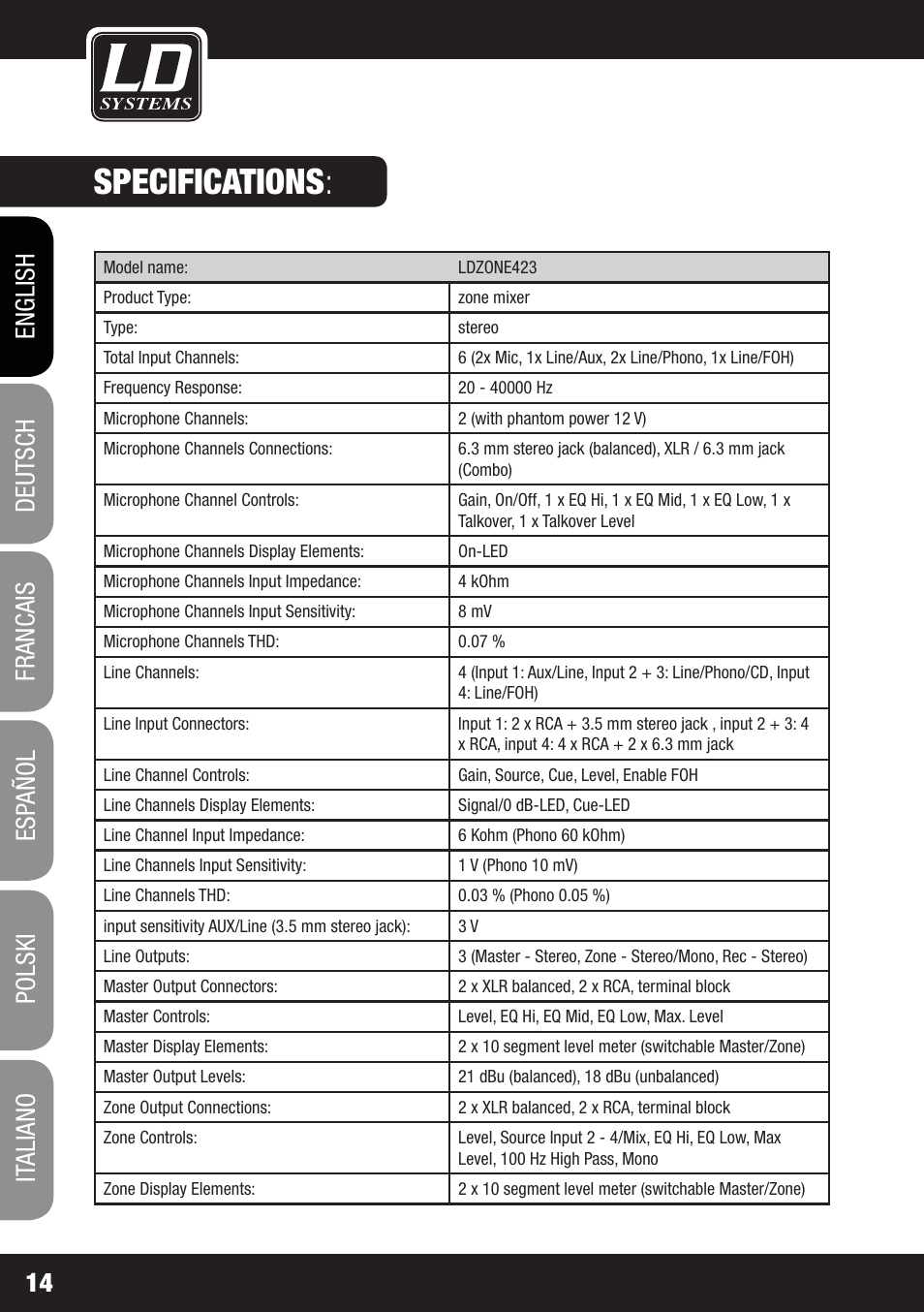 Specifications | LD Systems ZONE 423 User Manual | Page 14 / 112