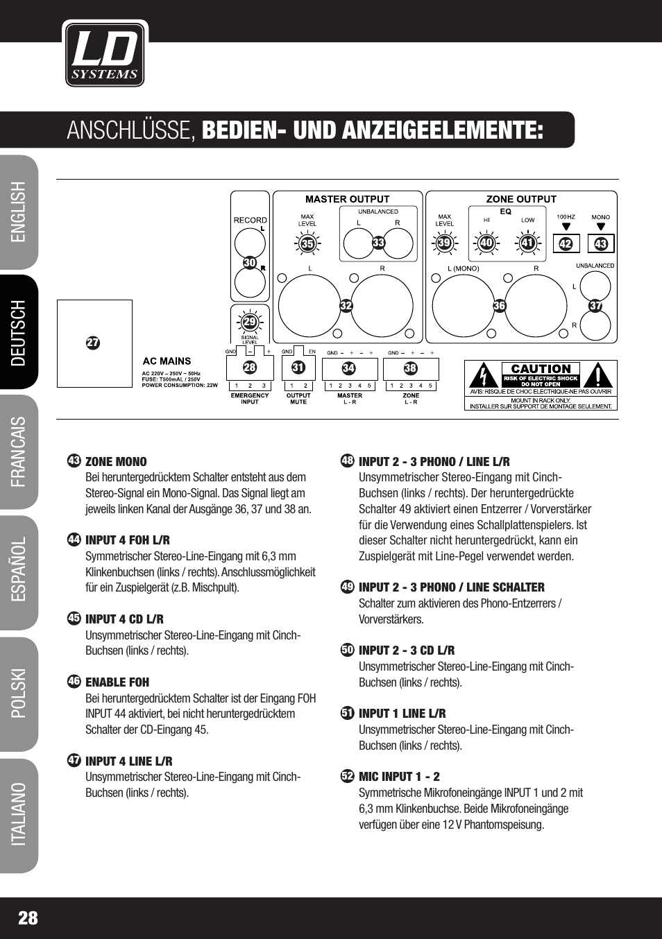 Anschlüsse, bedien- und anzeigeelemente | LD Systems ZONE 423 User Manual | Page 28 / 112