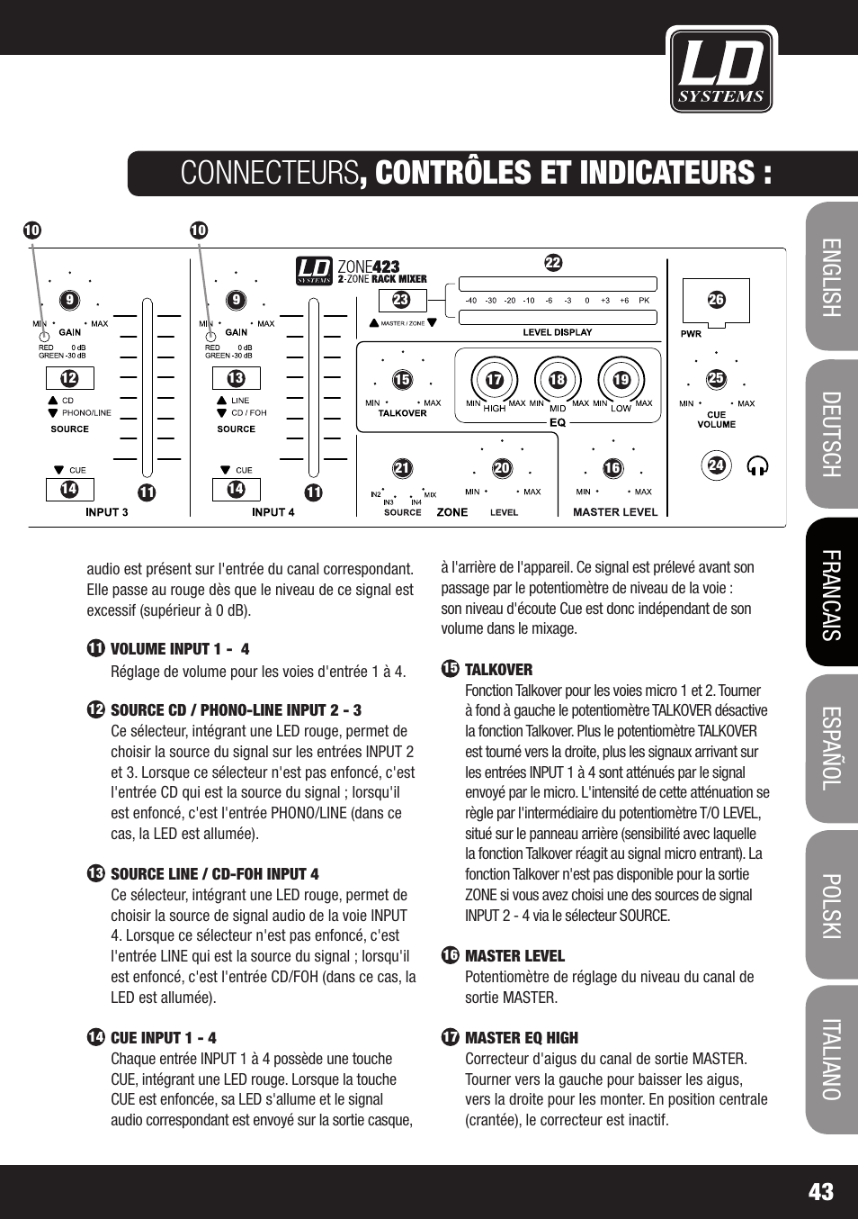 Connecteurs , contrôles et indicateurs | LD Systems ZONE 423 User Manual | Page 43 / 112